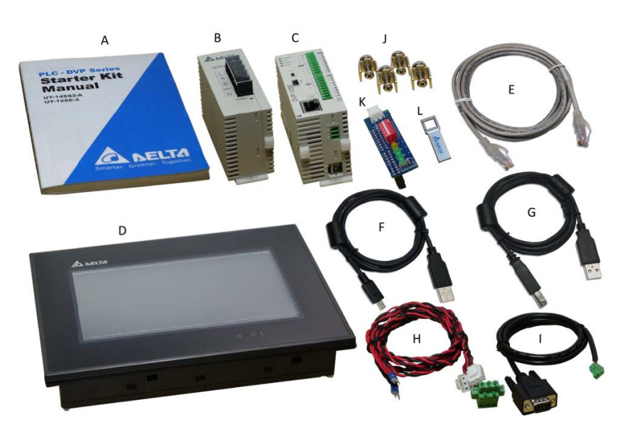 Automatisation sur-mesure : les avantages cachés de l'automate DELTA